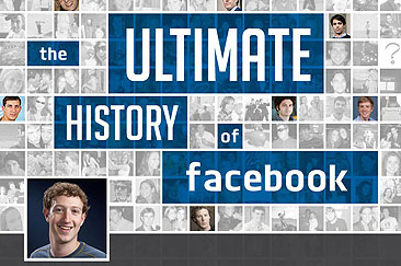 La historia de Facebook [Infografía]