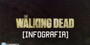 the walking dead [Infografia]